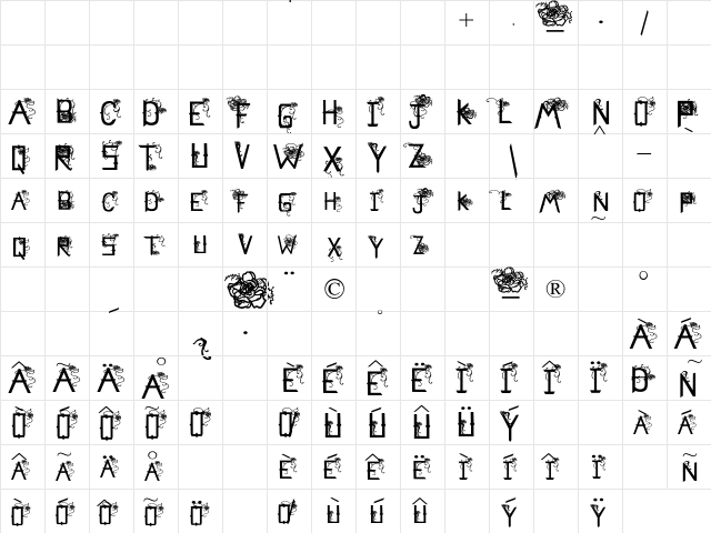 Flowers Cube Regular  glyph index
