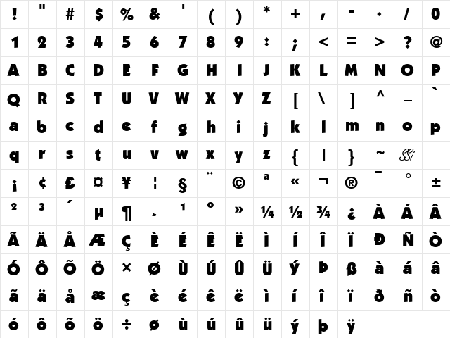 Performa Black SSi Black  glyph index