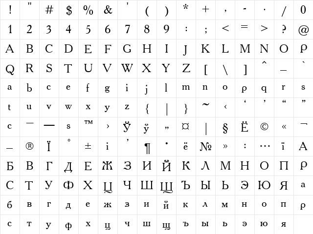 Academia Plain  glyph index