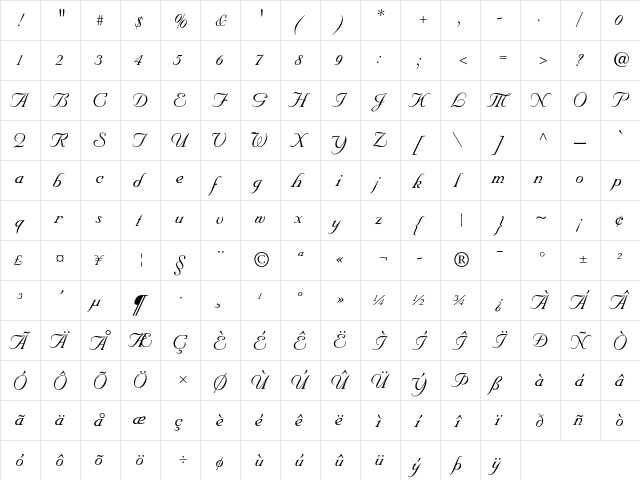 Nuptial Script Medium  glyph index