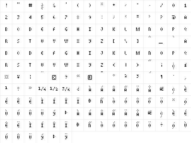Mastertext Regular  glyph index