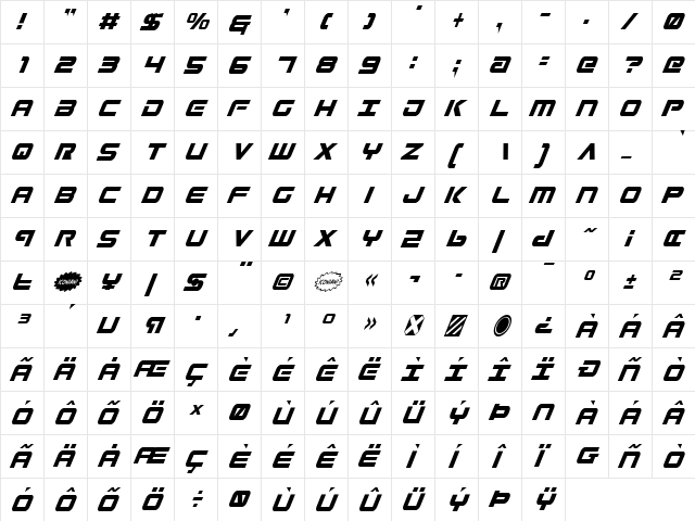 Gunship Condensed Ital Condensed Ital  glyph index