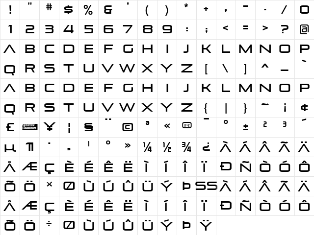 Pirulen Regular  glyph index