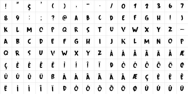 Fingerfood DEMO Regular  glyph index