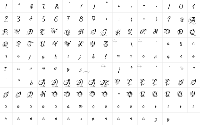 Gueules de Loup Regular  glyph index