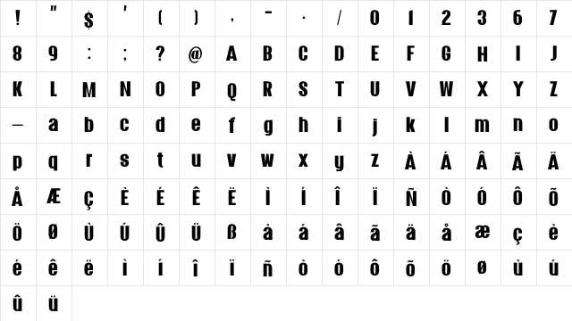 Wayland DEMO Regular  glyph index