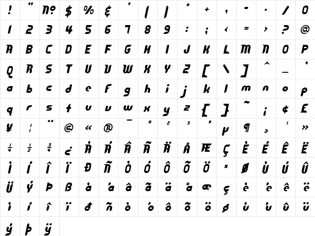 Cyberotica Bold  glyph index