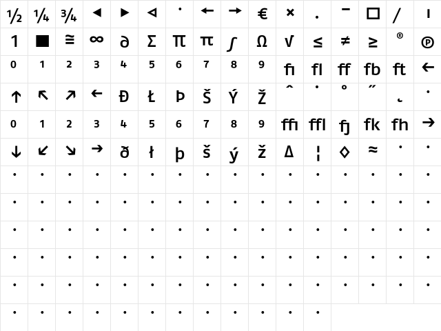 FagoEx MediumExp  glyph index