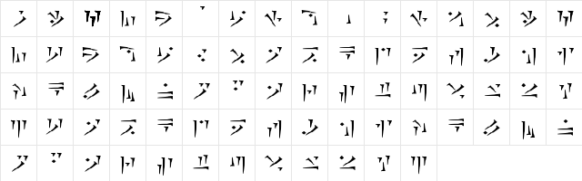 dragon_alphabet Regular  glyph index