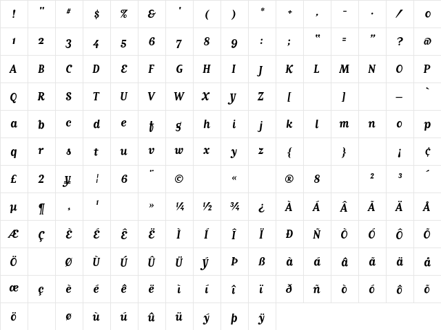 MatrixScriptBold Regular  glyph index