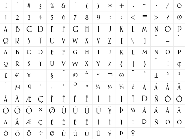 Aphasia BT Regular  glyph index