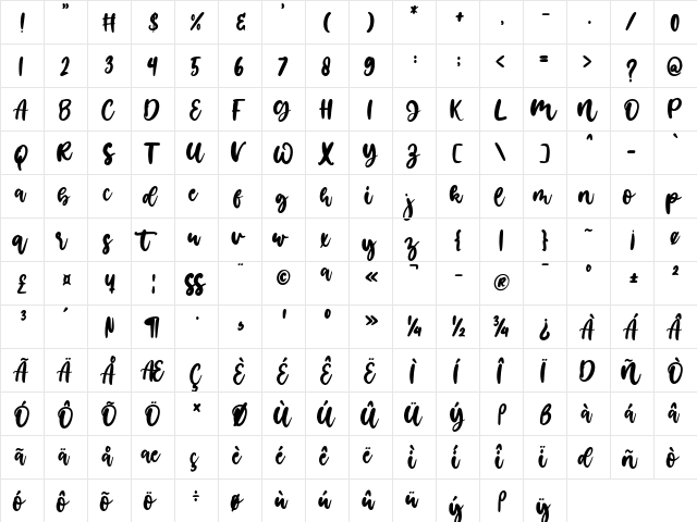 Candy Crush Regular  glyph index