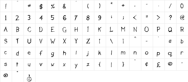 Frenetic Normal  glyph index