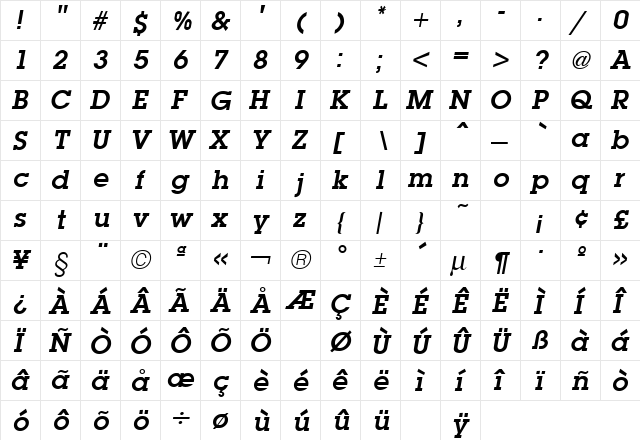 Lubalin Italic  glyph index