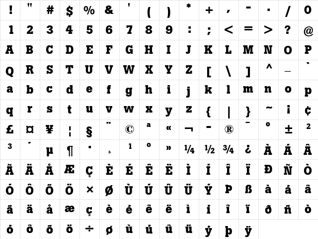 Boton Bold  glyph index