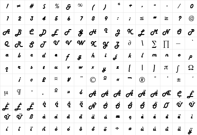 Harlekin Medium  glyph index