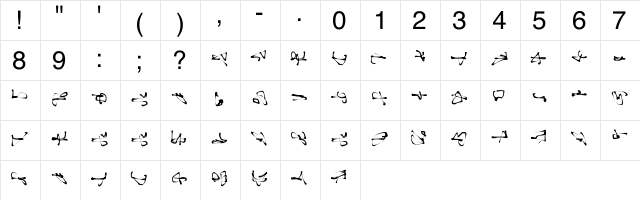 scribble2 Regular  glyph index