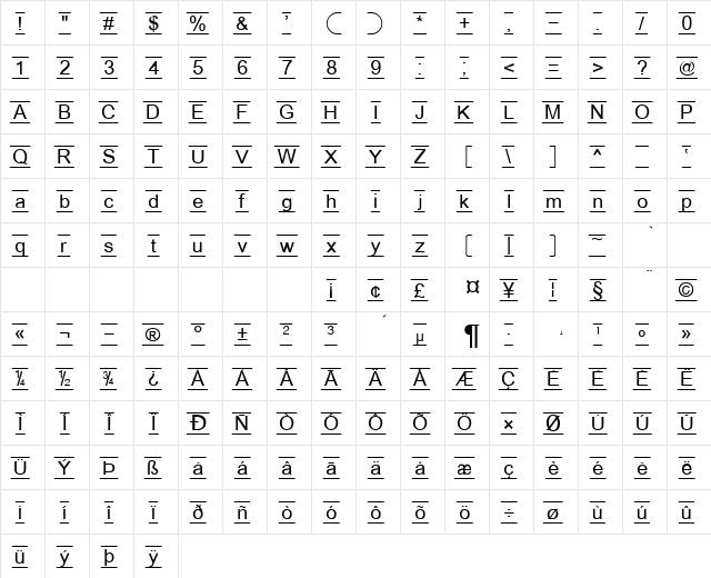 FIBox Normal  glyph index