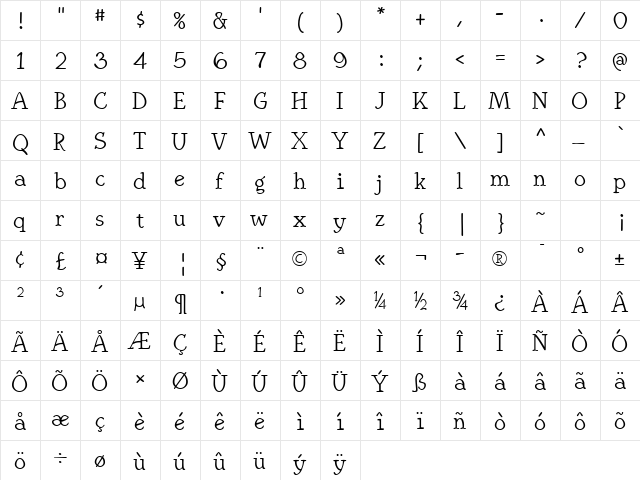 KampIngrianaH Regular  glyph index