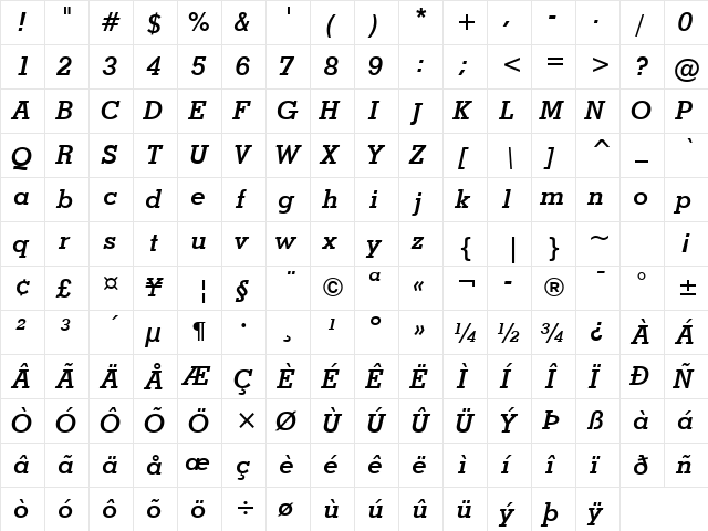 Stymie Bold Italic  glyph index