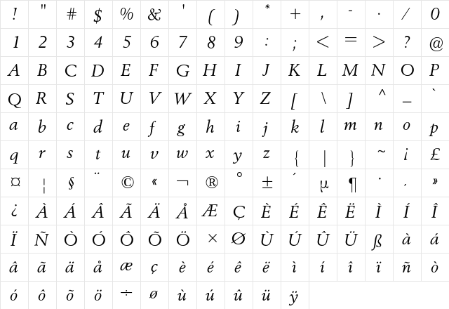 Berling BQ Regular  glyph index