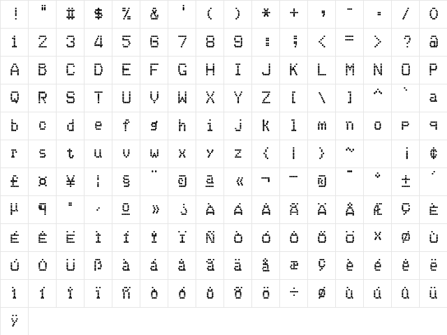 DotMatrix OneRegular  glyph index