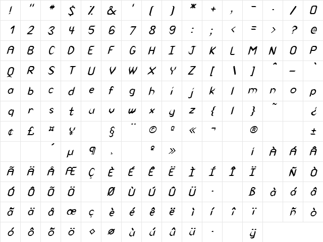 Nonfiction 1 Italic  glyph index
