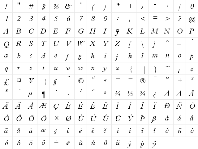 Plantin-Light LightItalic  glyph index