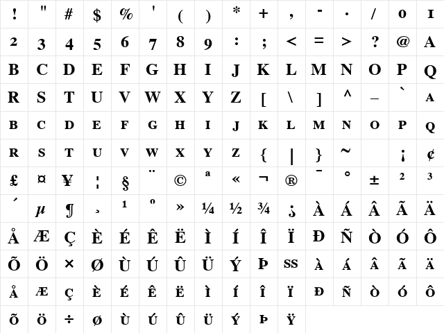 Times SC Bold  glyph index