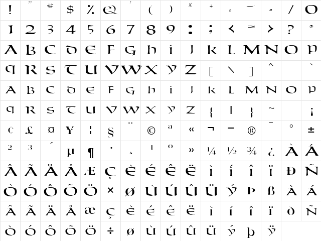 ParaketteSCapsSSK Regular  glyph index