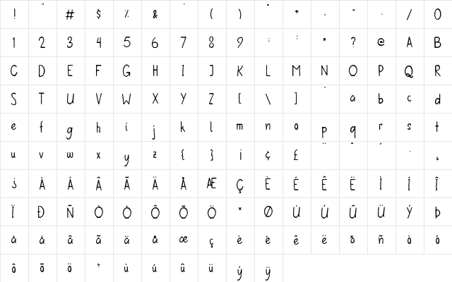 Kiddiewink Regular  glyph index