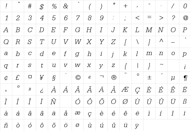 Centric Light SSi Light Italic  glyph index
