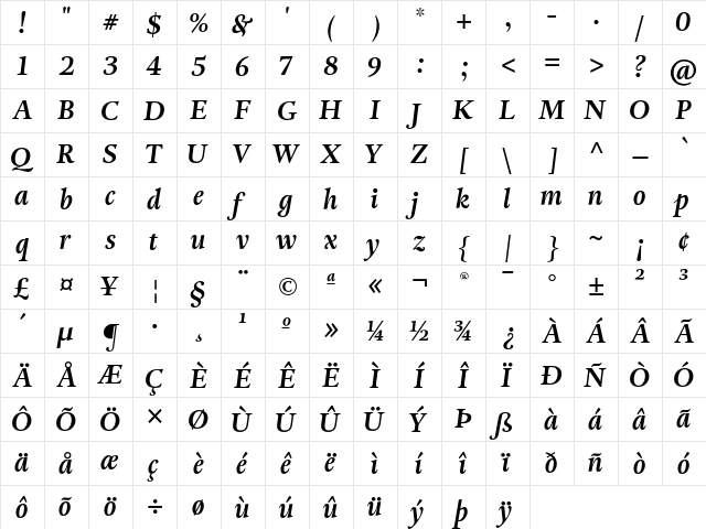 Adriane Text Bold Italic  glyph index