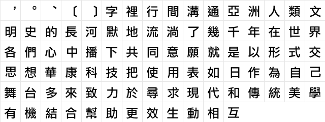 DFLiHeiMedium1B Regular  glyph index