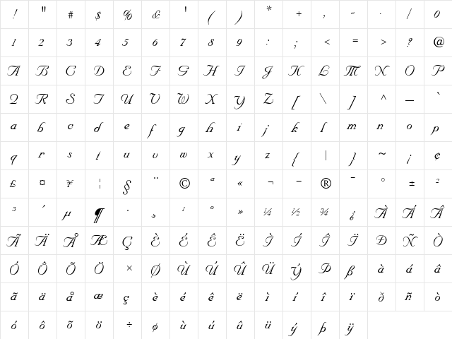 NuptialScript RomanItalic  glyph index