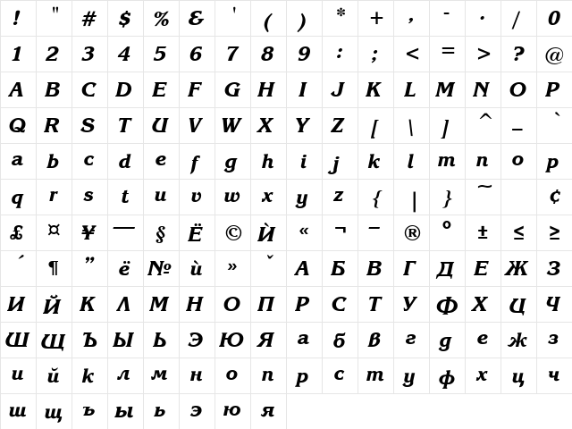 KarinaBlack Italic  glyph index