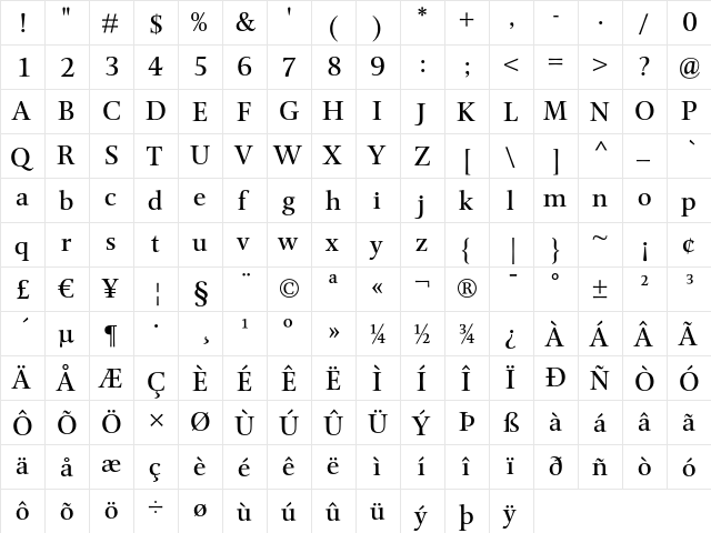 Mentor Regular  glyph index