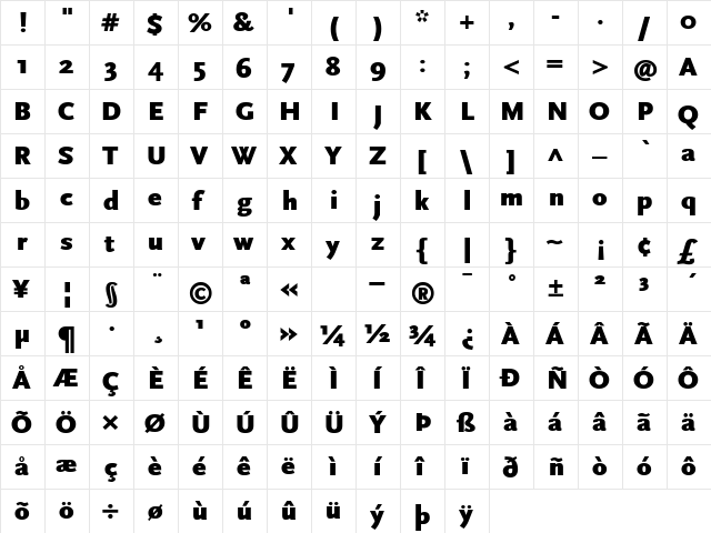 ScalaSans Black  glyph index