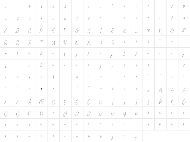 Fathyma Regular  glyph index