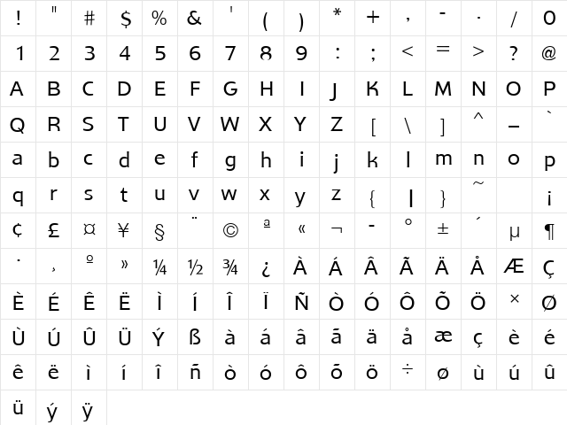 BluejackURWTLig Regular  glyph index