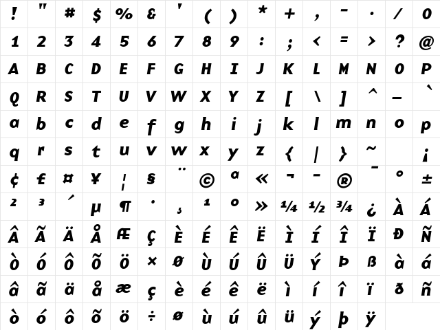 BaseNineBI Roman  glyph index