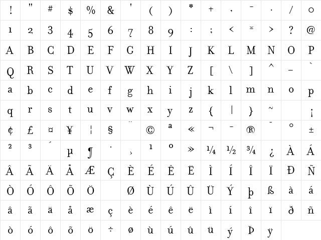 FilosofiaRegular Regular  glyph index
