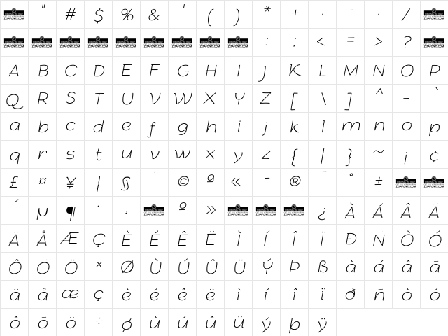 Arturo Trial Thin Italic  glyph index