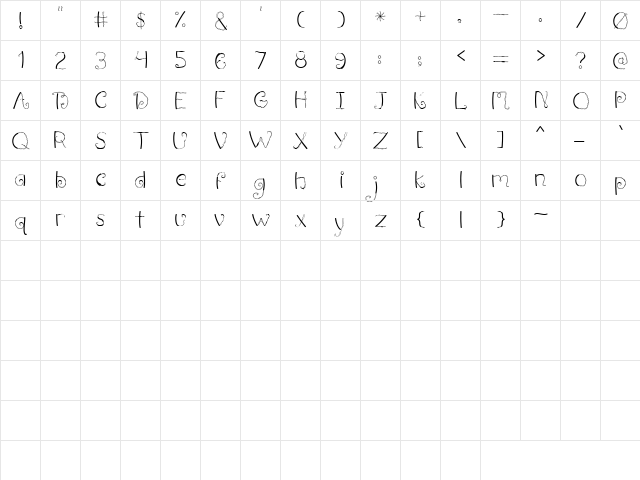 CK Frayed Regular  glyph index