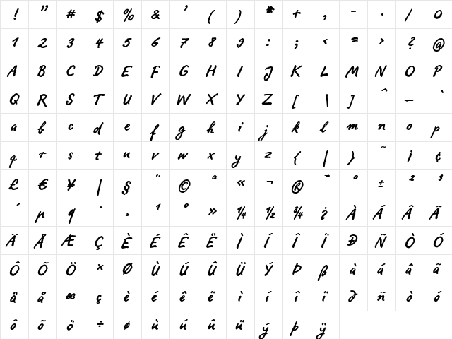 RopsenScript-Bold Regular  glyph index