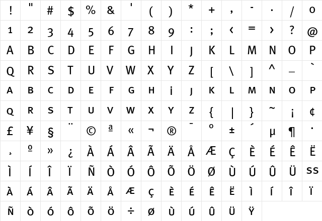 MetaBookTurk Caps  glyph index