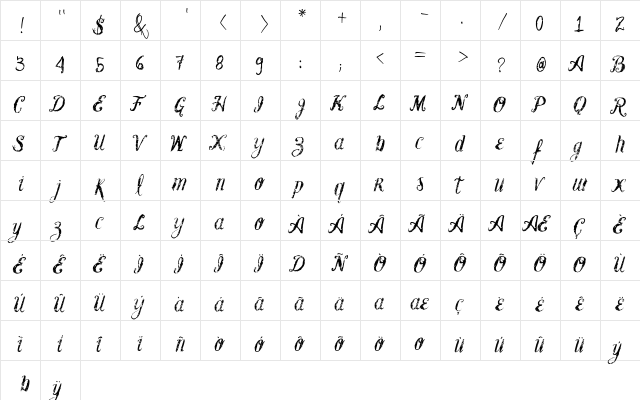Vtks Blank Regular  glyph index