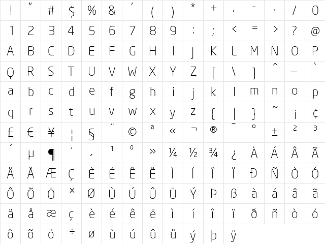 Neo Sans Light  glyph index