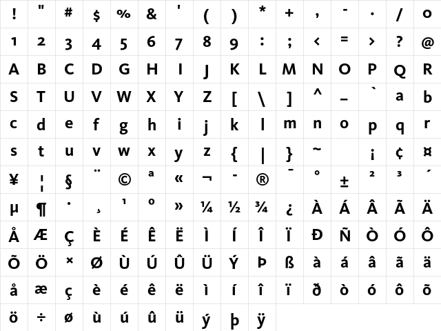 KievitOT-Bold Regular  glyph index