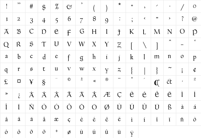 GoudyThirtyHW Regular  glyph index